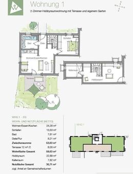 Sonntag 08.09.25 um 15 Uhr - Gartenwohnung mit großem Hobbyraumbereich (22,89m² zusätzlicher Platz) - Erlangen