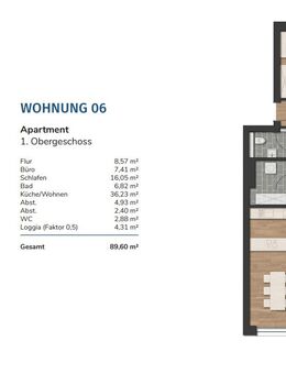 Havencity - Modernes Wohnen am Südstrand WE6 - Steuersparmodell - Wilhelmshaven