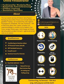 Online Fitness / Fatloss Coaching - gerne, helfe ich Dir schlanker, kräftiger und fitter zu werden - Rosenheim