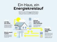 Traum von Einfamilienhaus in Tegernbach - Pfaffenhofen (Ilm)