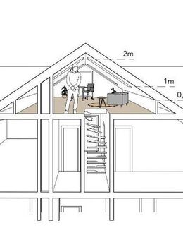 Einziehen oder Erweitern: 4 Zimmerwohnung, mit Penthouse/ Loftmöglichkeit - Hildesheim