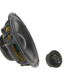 Ground Zero GZUC 165.2SQ-ACT 165 mm 2-Wege Lautsprecher 230W Paar NEU - Ebersbach-Neugersdorf