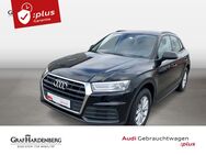 Audi Q5, 35 TDI Kofferraum elektr, Jahr 2020 - Singen (Hohentwiel)