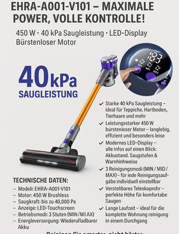 Cordless Vacuum Cleaner 450W - Traben-Trarbach