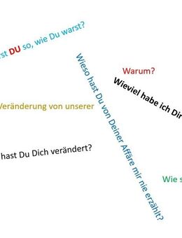 Hypnose um mit verstorbenen in Kontakt zu treten - München