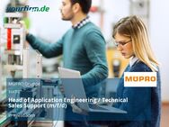 Head of Application Engineering / Technical Sales Support (m/f/d) - Wiesbaden