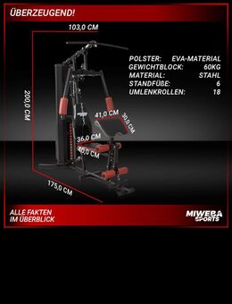 Miweba Kraftstation - Harsdorf