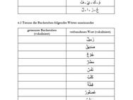 Buch "Das Arabische Alphabet" von Orient Academy - Arabische Buchstaben schnell und einfach lernen - Frankfurt (Main)