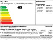 Citroën C3, ë-113 YOU, Jahr 2022 - Wetzlar