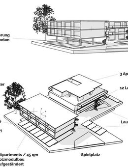 Projektiertes 23 Familienhaus in Baden-Baden - Baden-Baden