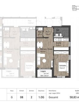 Willkommen im Wohnquartier "Alte Post" - Neubau von 107 Wohneinheiten - Husum (Schleswig-Holstein)