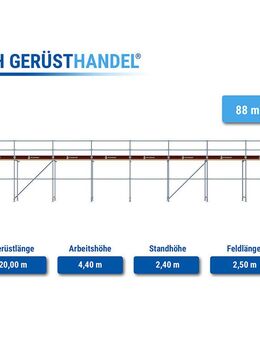 Plettac Baugerüst gebr. 88 m² Stahlgerüst mit Holzboden 2,50 m - Vöhringen Zentrum