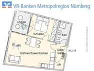 Ansprechende Wohnanlage im Nürnberg Nord: 60 stilvolle Neubau-ETW und 10 Büroeinheiten in Stadtlage! - Nürnberg