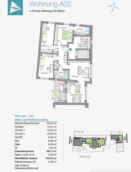 Ruhige Stadtwohnung mit viel Platz in Nähe Stadtpark - bereits fertig - Nürnberg