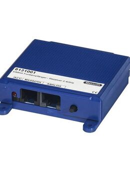 Massoth El. DiMAX Funkempfänger 2.4GHz v2.0 Art. 8131001 - NEU - Ettlingen Zentrum