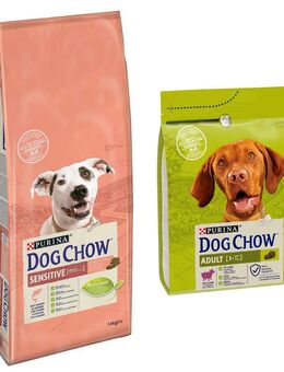 14 kg PURINA Dog Chow + 2,5 Adult Lamm Trockenfutter gratis! - Adult Sensitive Lachs