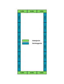Baugerüst für Grundfläche 7,50m x 13,00m - Naunhof Zentrum