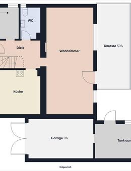 Solide Basis für Handwerker - Haus mit Potenzial in ruhiger Lage - Mauern