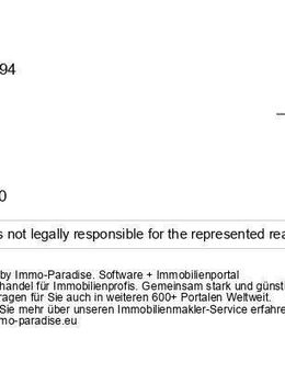 Lichtdurchflutetes Wohnambiente 5 Zimmer in Neukölln steht zum Verkauf - Berlin