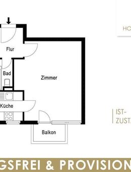 Bezugsfrei aber Renovierungsbedürftig & Provisionsfrei - Berlin