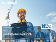 Infrastrukturtechniker (m/w/d) - Gelsenkirchen