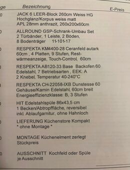 Küche von Respekta - Stuttgart