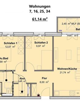 Achtung Steuerfüchse - Steuern sparen durch Sonderabschreibungen im KFW 40 QNG Energiesparhaus - Trier