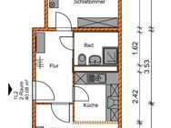 Provisionsfrei: Januar-Angebot! sofort vermietbare 2-Raumwohnung - Magdeburg