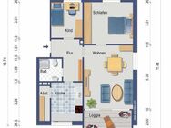 Wohnung in ruhiger Lage mit großer Loggia - Fehmarn