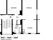 Demnächst frei! 2-Zimmer-Wohnung in Essen Gerschede - Essen