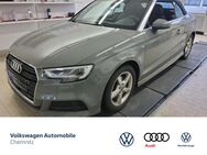 Audi A3, Cabriolet 35 TFSI sport S line, Jahr 2020 - Chemnitz