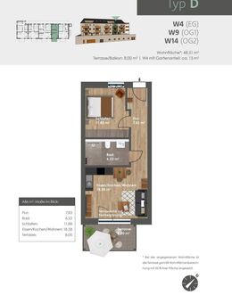 Arzbergdomizil: Neubau 2-Zimmer-Erdgeschoss-Wohnung in Waldrandlage von Beilngries (provisonsfrei) - Beilngries