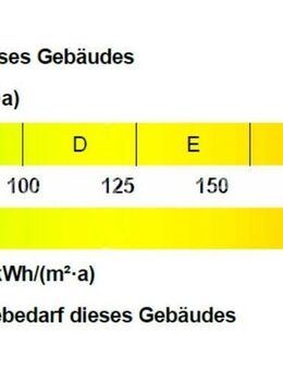 Das Leben wird leichter im Tiny Haus - 28790 Schwanewede - Schwanewede
