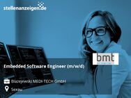 Embedded Software Engineer (m/w/d) - Sexau