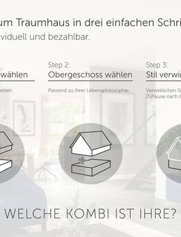 Aktionshaus von Schwabenhaus mit Küchengutschein! - Emmingen-Liptingen