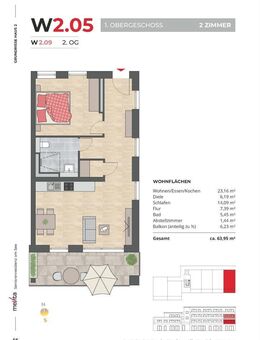 Ein Zuhause im Alter - Neubau-Seniorenwohnung! WE 2.05 - Radolfzell (Bodensee)