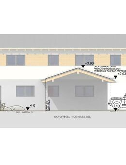 Genial durchdachtes Zweifamilienhaus mit zwei 3-Zimmer-Wohnungen in 2. Reihe in sehr guter Wohnlage - Erding