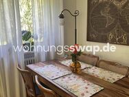 Wohnungsswap - Tizianstraße - München