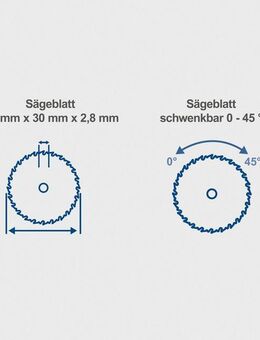 Scheppach Tischkreissäge »HS100S«
