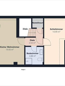 GRENZNÄHE: DG WOHNUNG IM 2 FAMILIENHAUS, BLICK INS GRÜNE, TOP LAGE! - Freudenburg
