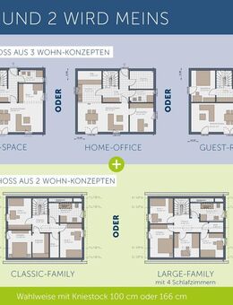 Technologisch durchdacht - Ihr modernes Heim - Simmerath