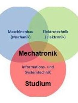 Studium Mechatronik - Berlin
