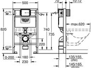 Grohe Spülkasten Solido, Komplett-Set