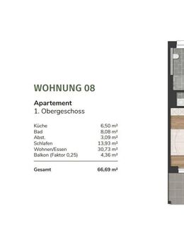 Wohnen am Urwald - 17 moderne Eigentumswohnungen in Neuenburg - Wohnung 8 - Zetel