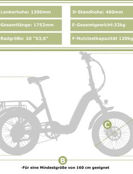 Fetbike E Bike Unisex - Duisburg