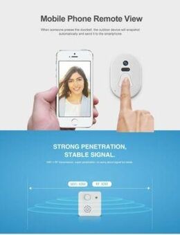 Smart Doorbell Türklinkel mit Kamera und App - Rosenheim