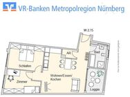 Ansprechende Wohnanlage im Nürnberg Nord: 60 stilvolle Neubau-ETW und 10 Büroeinheiten in Stadtlage! - Nürnberg