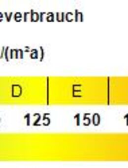 Bauernhaus, Künstler-Refugium oder Ferienhaus - Wagenfeld