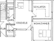 3-Zi.-Wohnung sucht einen neuen Mieter - Greding