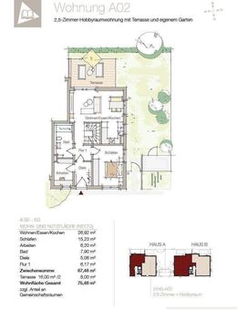 Wohnen wie im Stadthaus auf 2 Ebenen - 3-Zimmer, Garten und Hobbyraum - Blick ins Grüne, ruhige Stadtlage - Erlangen